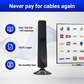 Enjoy unlimited entertainment with SignalMAX™